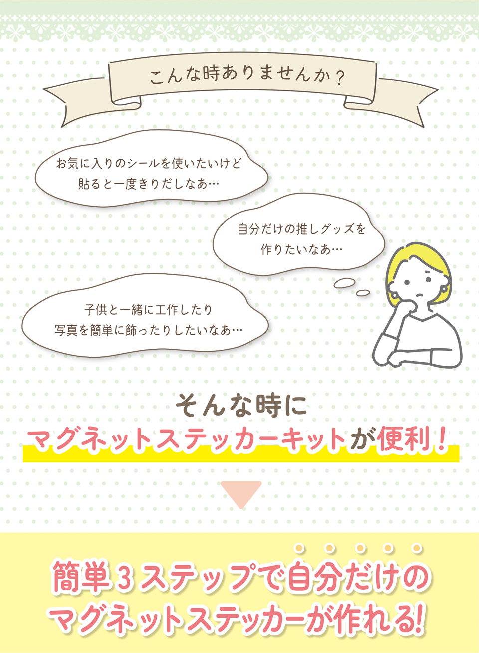 こんな時ありませんか？│お気に入りのシールを使いたいけど貼ると一度きりだしなあ…│自分だけの推しグッズを作りたいなあ…│子供と一緒に工作したり写真を簡単に飾ったりしたいなあ…│そんな時にマグネットステッカーキットが便利！▶簡単3ステップで自分だけのマグネットステッカーがつくれる！