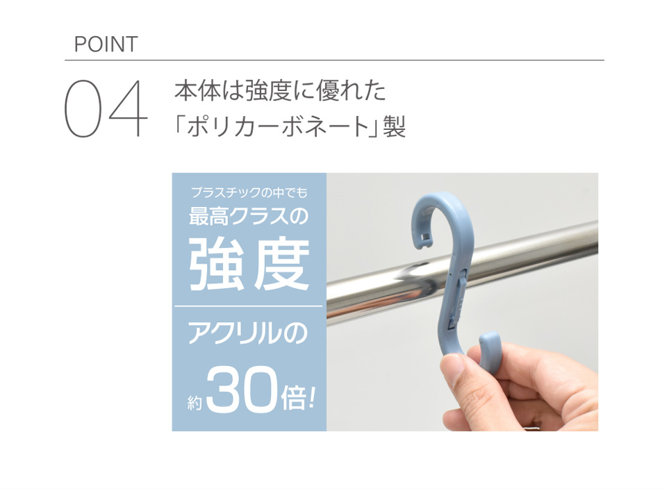 POINT04│本体は強度に優れた「ポリカーボネート」製　プラスチックの中でも最高クラスの強度　アクリルの約30倍！
