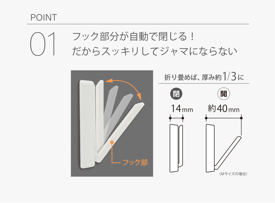 POINT01│フック部分が自動で閉じる！だからスッキリしてジャマにならない　折り畳めば、厚み約1/3に　[閉]14ｍｍ[開]約40ｍｍ（Mサイズの場合）