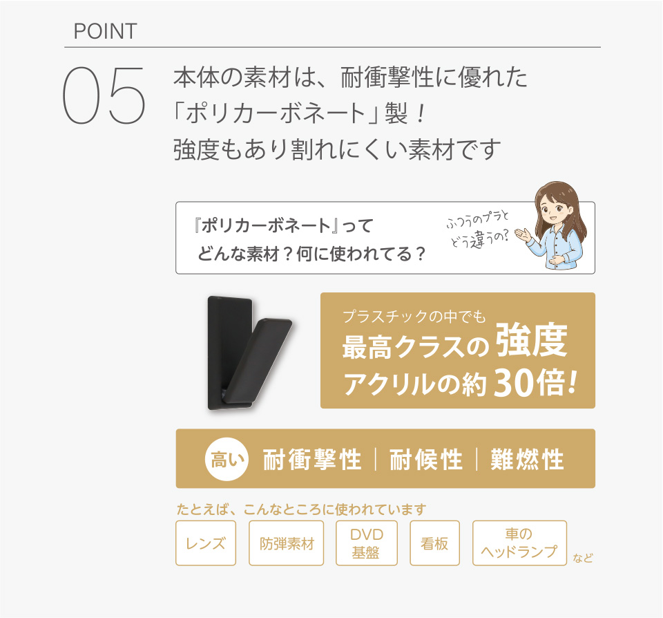 POINT05│本体の素材は、耐衝撃性に優れた「ポリカーボネート」製！強度もあり割れにくい素材です　『ポリカーボネート』ってどんな素材？何に使われてる？ふつうのプラとどう違うの？　プラスチックの中でも最高クラスの強度　アクリルの約30倍！高い耐衝撃性・耐候性・難燃性　たとえば、こんなところに使われています　レンズ・防弾素材・DVD基盤・看板・車のヘッドランプなど